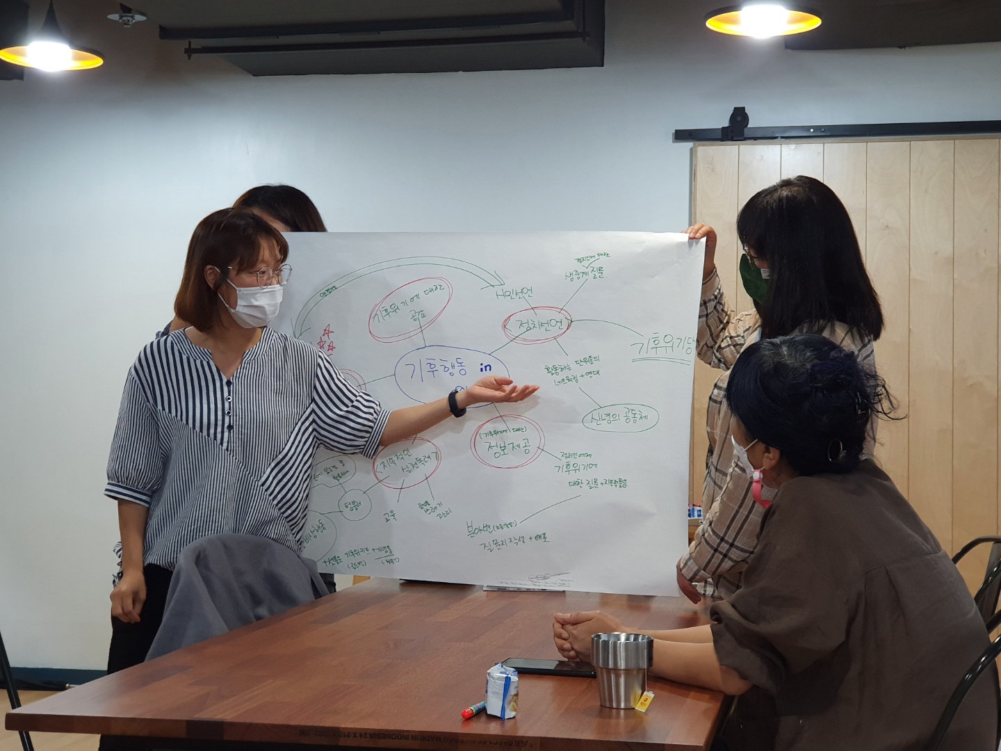 한국ywca연합회사진